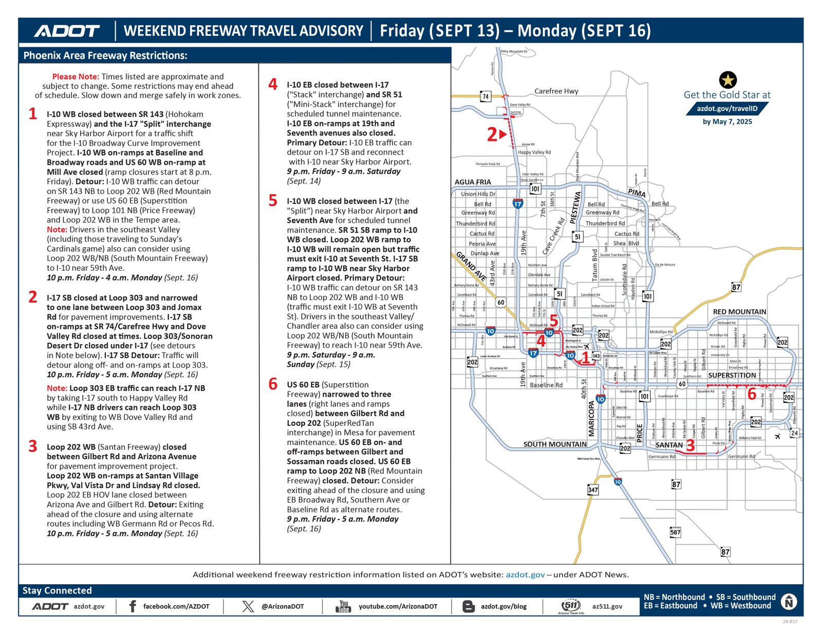 Closures set along I-10, I-17 and other Phoenix-area freeways