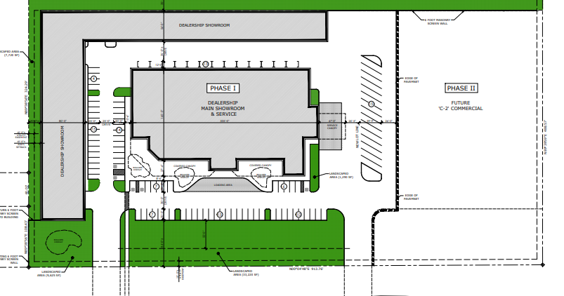 Powersports dealership proposal OK’d by planning panel