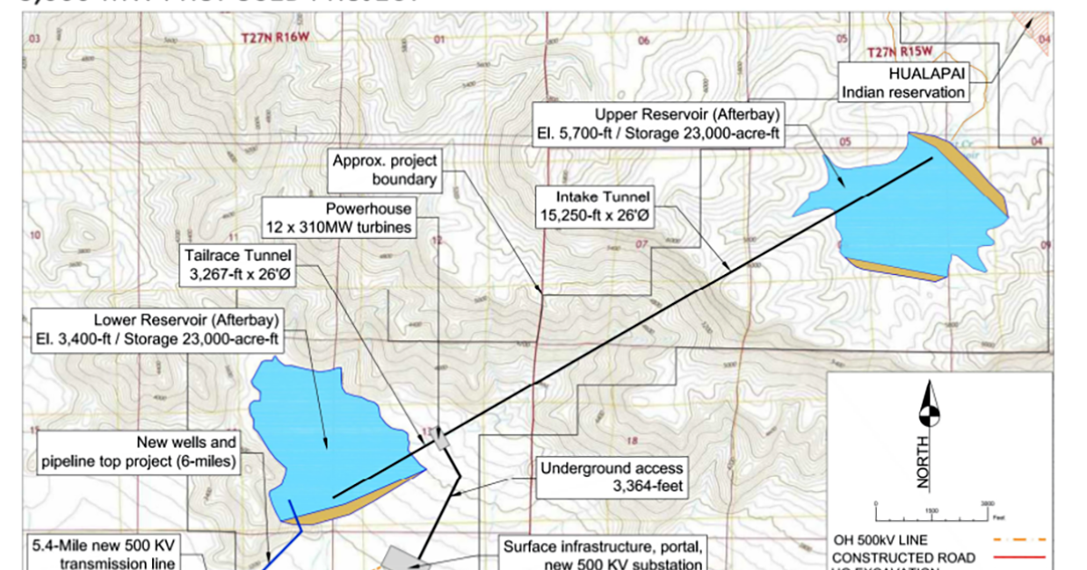 FERC grants feasibility study permit for proposed  hydroelectric plan at Red Lake