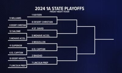 The chase for Arizona's first golden football of 2024 continues. Here's who is headed to the semifinals in 1A.