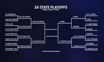 New year, same matchup: Scottsdale Christian, Pima to square off with a state title on the line once again