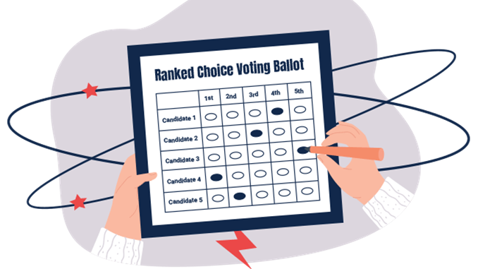 ranked-choice voting ballot