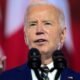 Biden speaks with relatives of Americans held by Taliban, but deal to bring them home still elusive