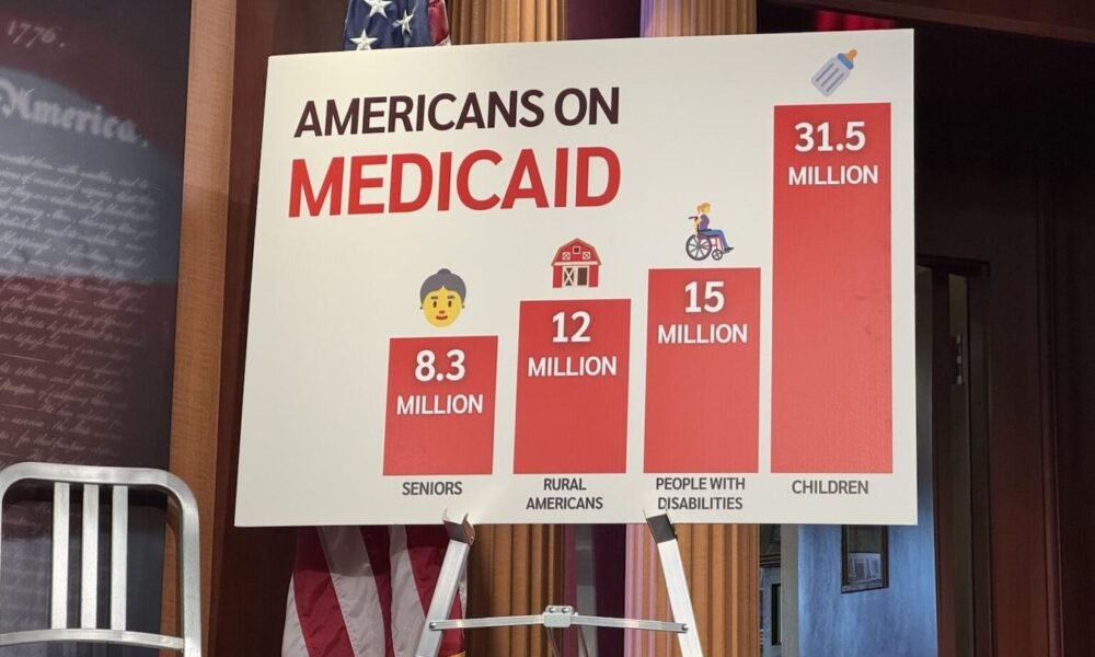 Millions of people, including 600K in Az, could lose Medicaid coverage under anticipated GOP cuts