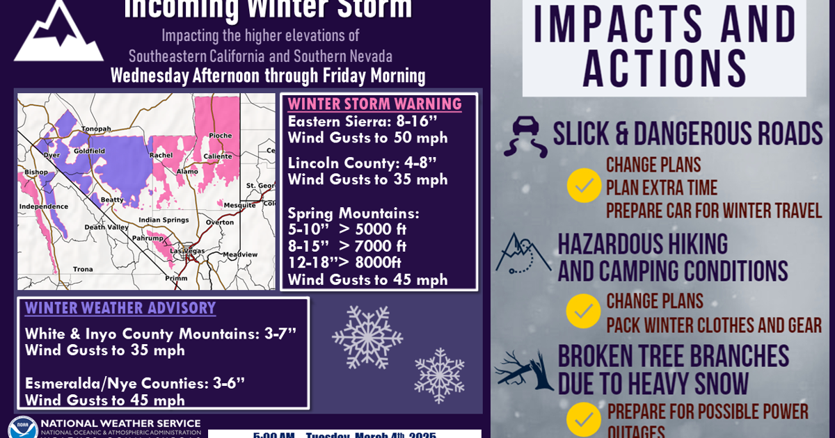 Winter storm will bring wind, rain and mountain snow to Mohave County