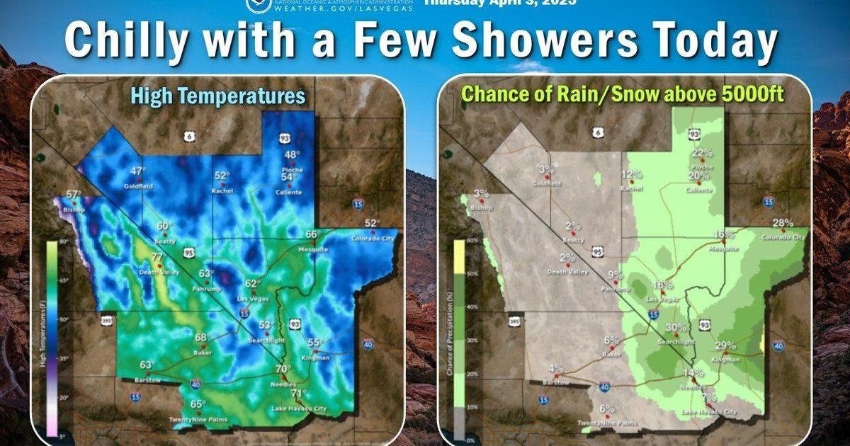 Cold snap lingers across western Arizona, but warmer days are ahead