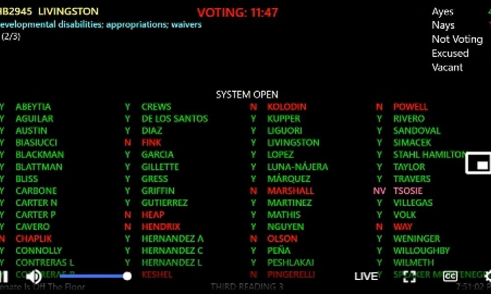 A bill that would allow paid in-home, parental care for Arizonans with disabilities has passed the state House. Here's what's next.