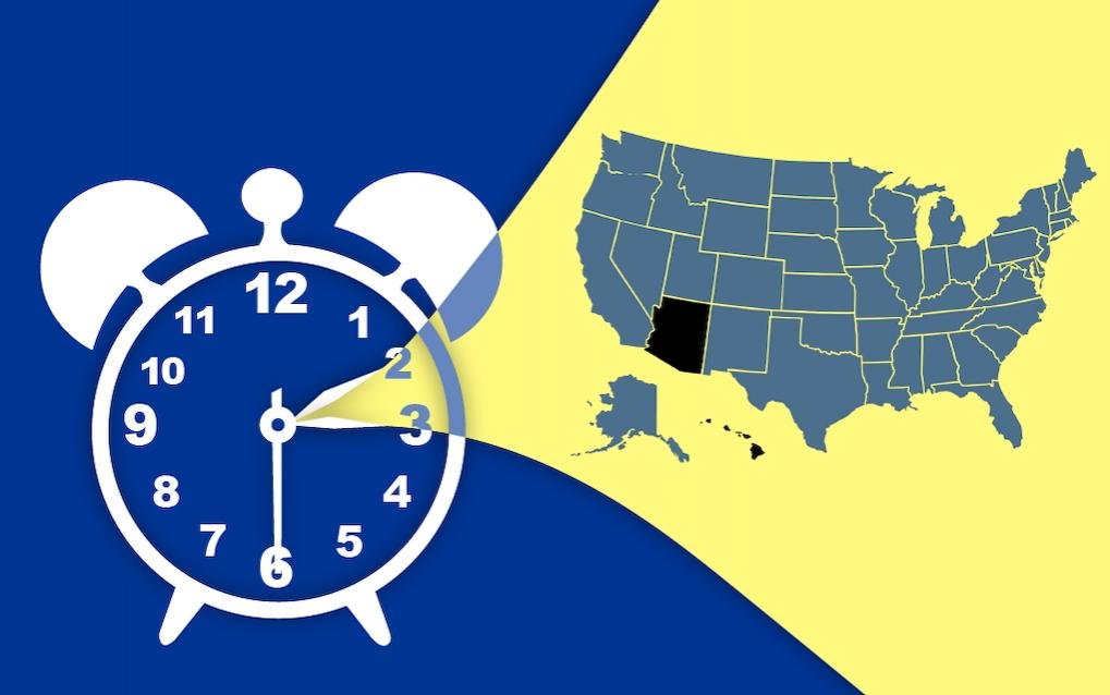 Senate weighs whether to end daylight saving time, which Arizona hasn’t observed since 1968