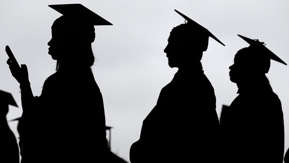 Student loan updates: Here's a guide to know where you stand with recent changes