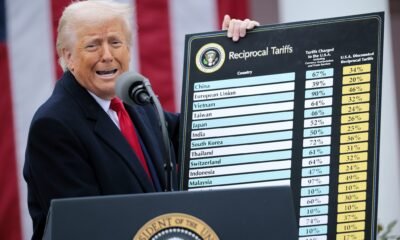 President Donald Trump holds up a chart while speaking during a “Make America Wealthy Again” trade announcement event in the Rose Garden at the White House on April 2, 2025 in Washington, D.C.  (Photo by Chip Somodevilla/Getty Images)