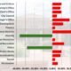 Council considers $103,997,987 budget for FY26
