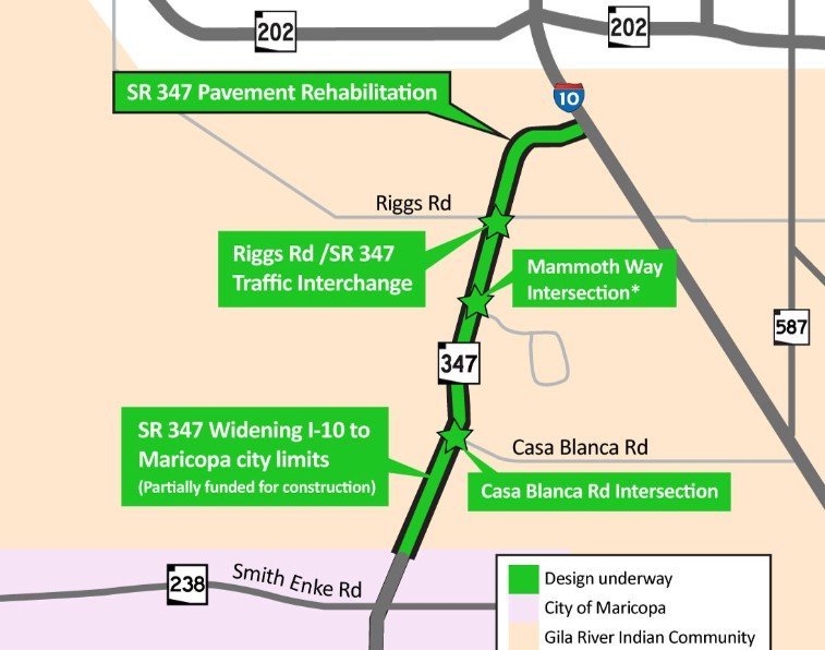 InMaricopa