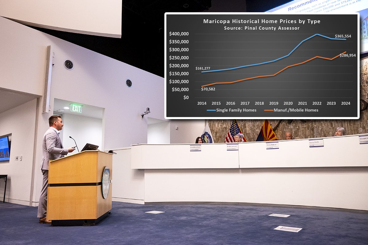 Maricopans are ‘overburdened’ by housing costs, say economists. They suggest denser, cheaper units