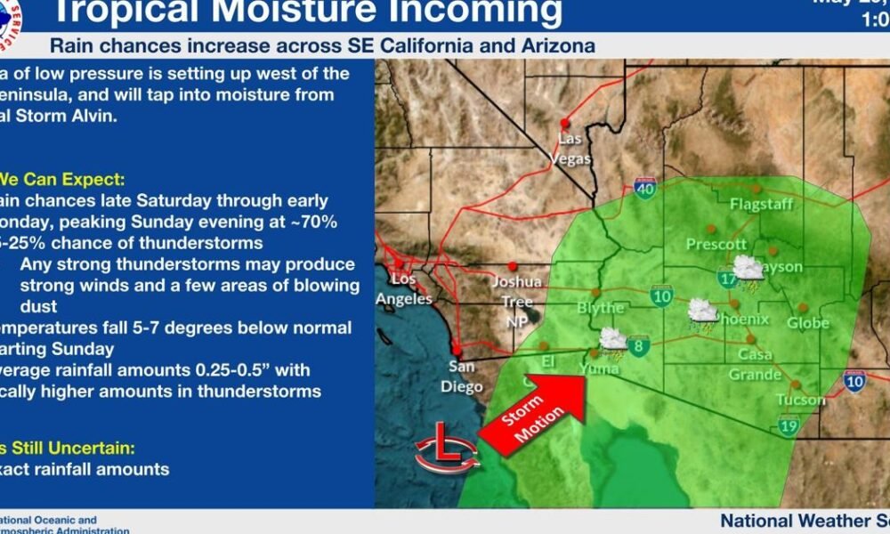 Lake Havasu City braces for weekend rain after scorching highs