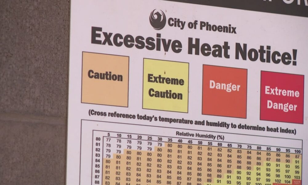 Extreme hit the Valley this weekend: Here's how you can keep yourself, your loved ones safe in hot weather.