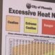 Extreme hit the Valley this weekend: Here's how you can keep yourself, your loved ones safe in hot weather.
