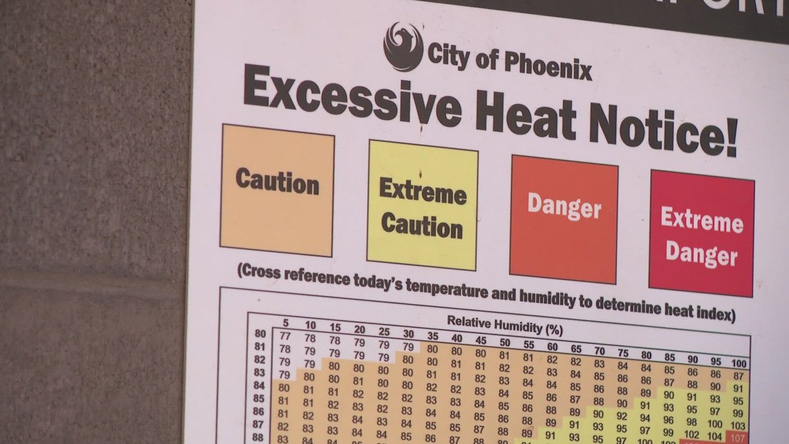 Extreme hit the Valley this weekend: Here's how you can keep yourself, your loved ones safe in hot weather.