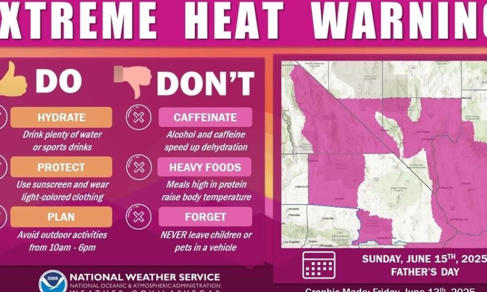 Extreme heat warning issued for Father’s Day in Lake Havasu City