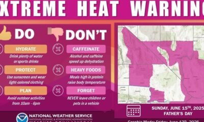 Extreme heat warning issued for Father’s Day in Lake Havasu City