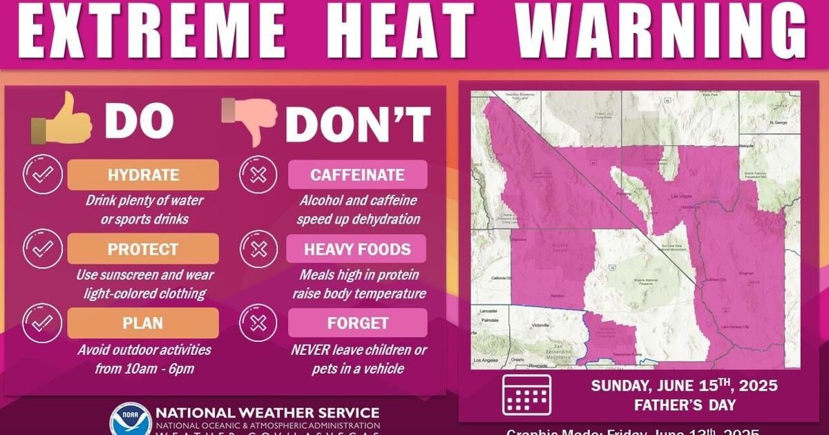 Extreme heat warning issued for Father’s Day in Lake Havasu City