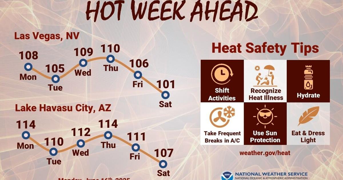 Blistering hot temperatures in store for Lake Havasu City this week