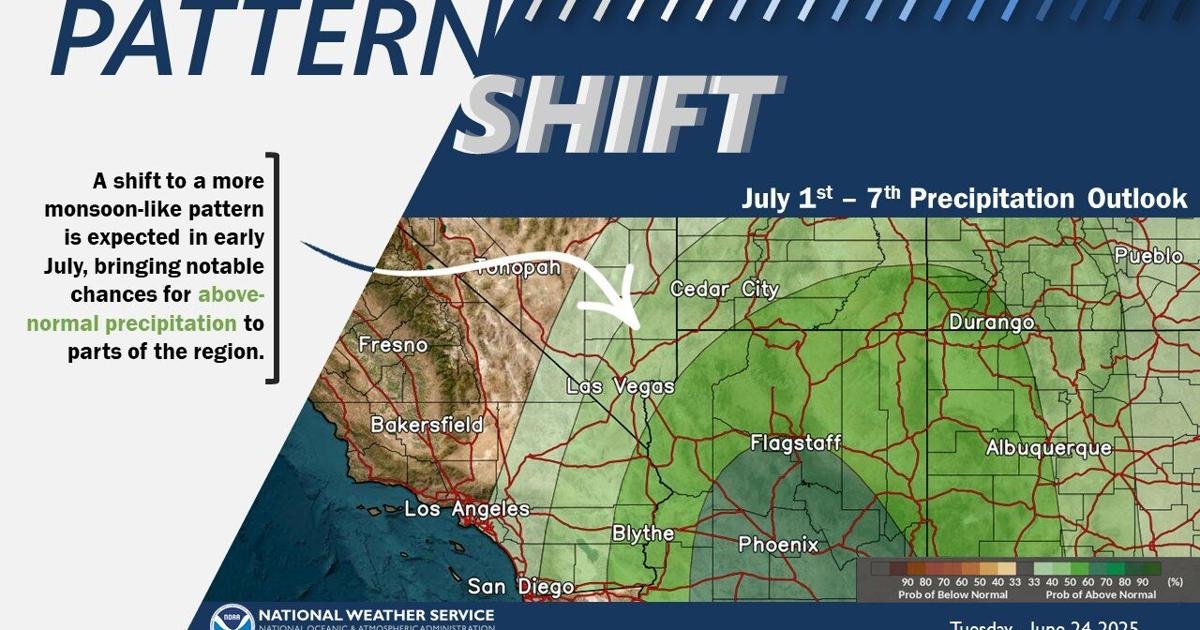 Will Lake Havasu City have a rainy Fourth of July? Early forecasts indicate so
