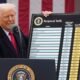 Trump says he's not planning to extend a pause on global tariffs beyond July 9