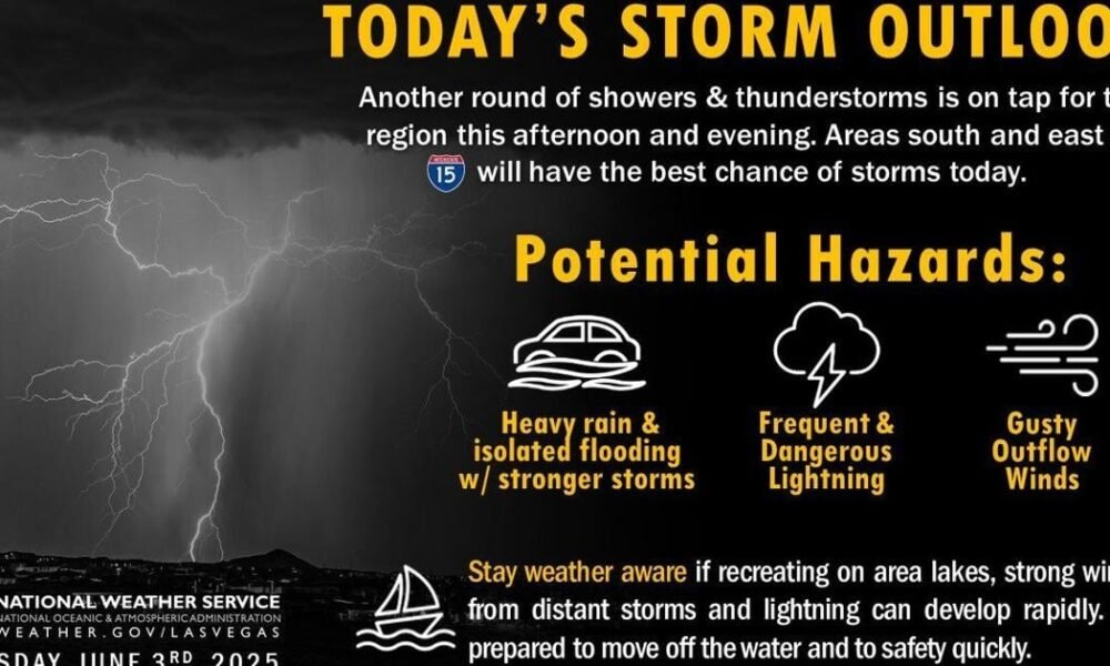 Flood watch issued for parts of Mohave County, including Lake Havasu City