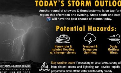 Flood watch issued for parts of Mohave County, including Lake Havasu City
