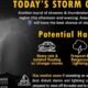 Flood watch issued for parts of Mohave County, including Lake Havasu City