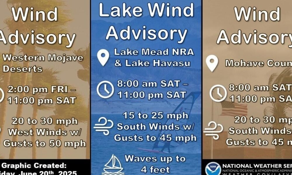 Four-foot waves possible on Lake Havasu, boaters advised to watch weather