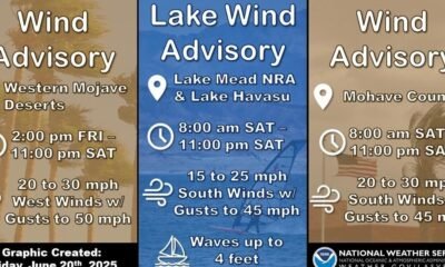 Four-foot waves possible on Lake Havasu, boaters advised to watch weather
