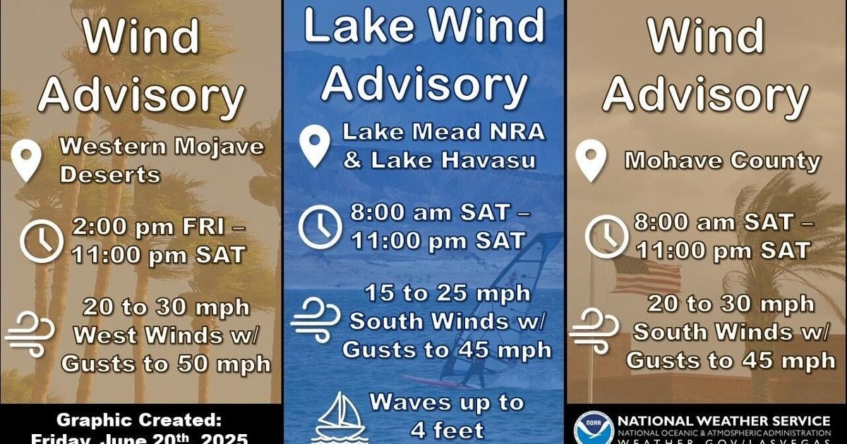 Four-foot waves possible on Lake Havasu, boaters advised to watch weather