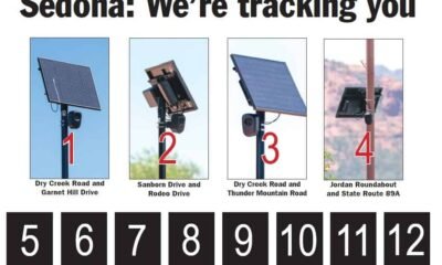 City of Sedona’s spy cameras are a threat to our privacy and rights