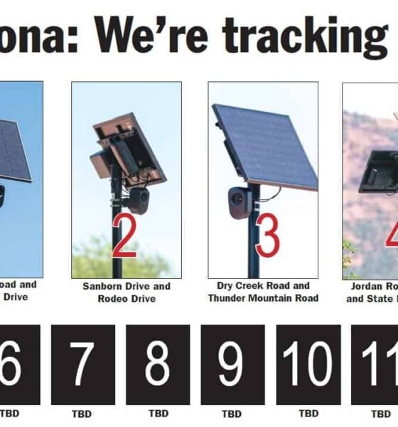 City of Sedona’s spy cameras are a threat to our privacy and rights