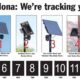 City of Sedona’s spy cameras are a threat to our privacy and rights