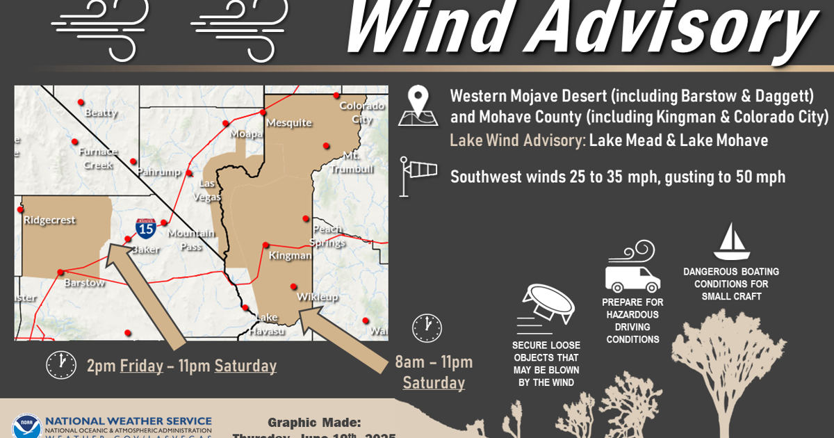 Wind advisory issued for Havasu, Mohave County ahead of weekend gusts
